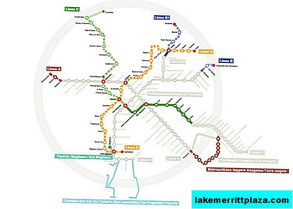 Metro à Rome - mode d'emploi